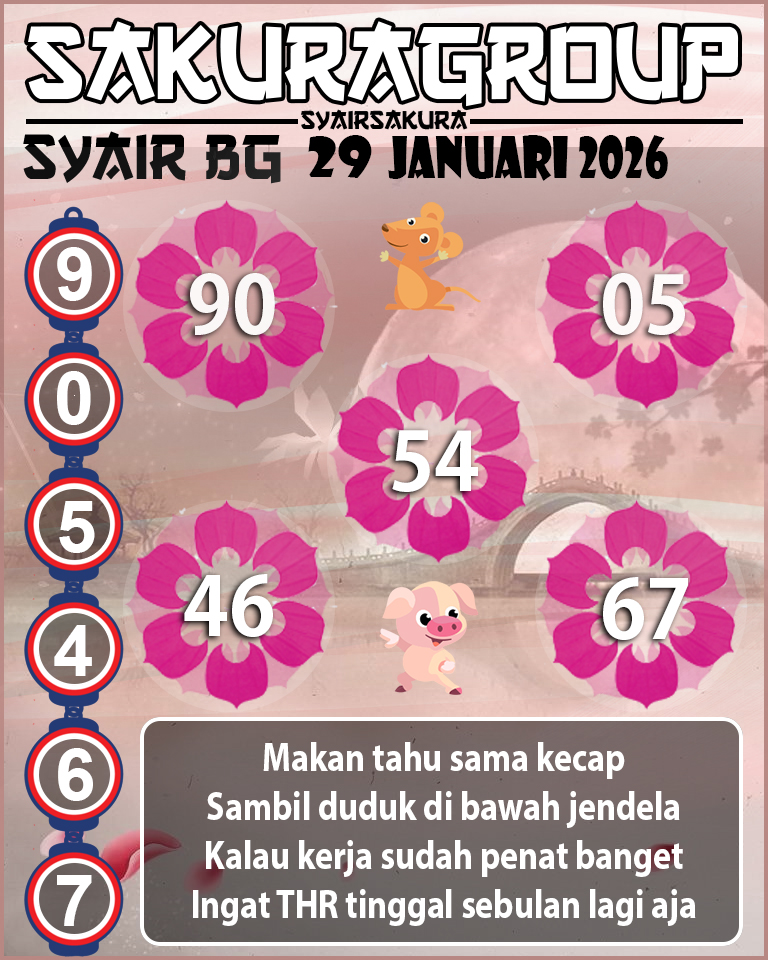 Prediksi SYAIR TOGEL BELGIUM
