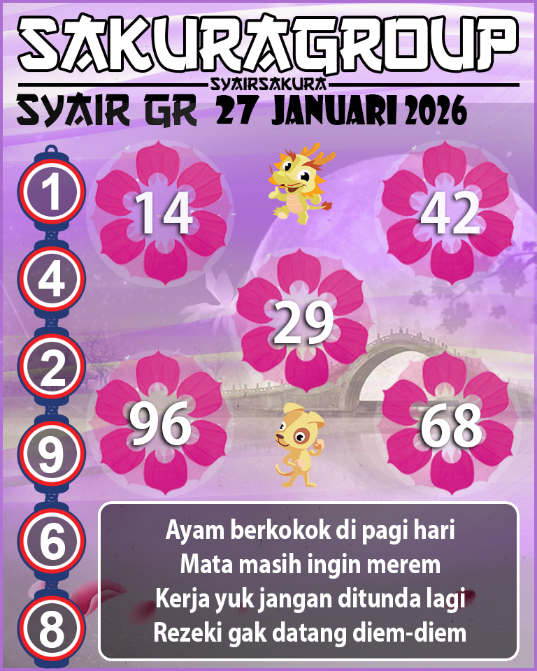 PREDIKSI SYAIR TOGEL GIRONA