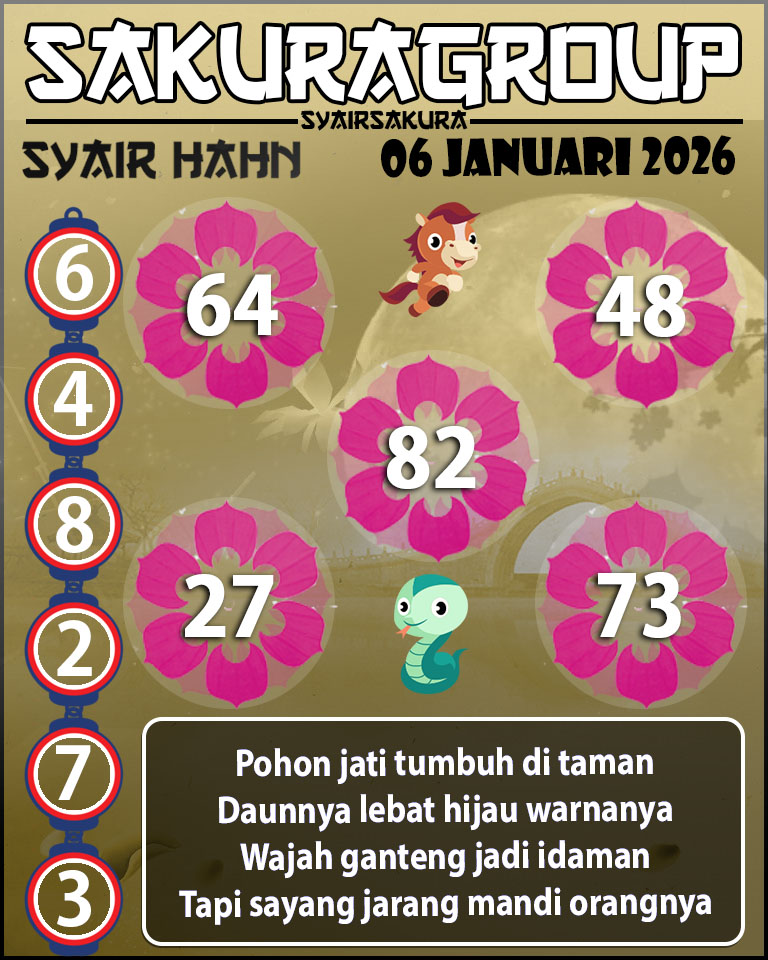 Prediksi SYAIR TOGEL HAHN