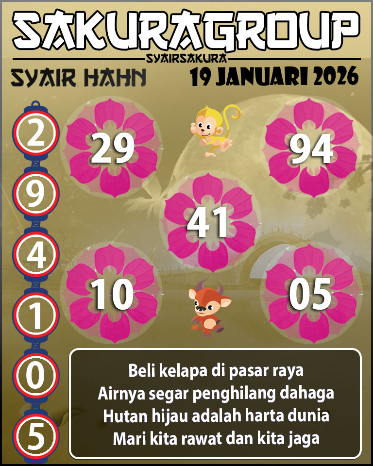 Prediksi SYAIR TOGEL HAHN