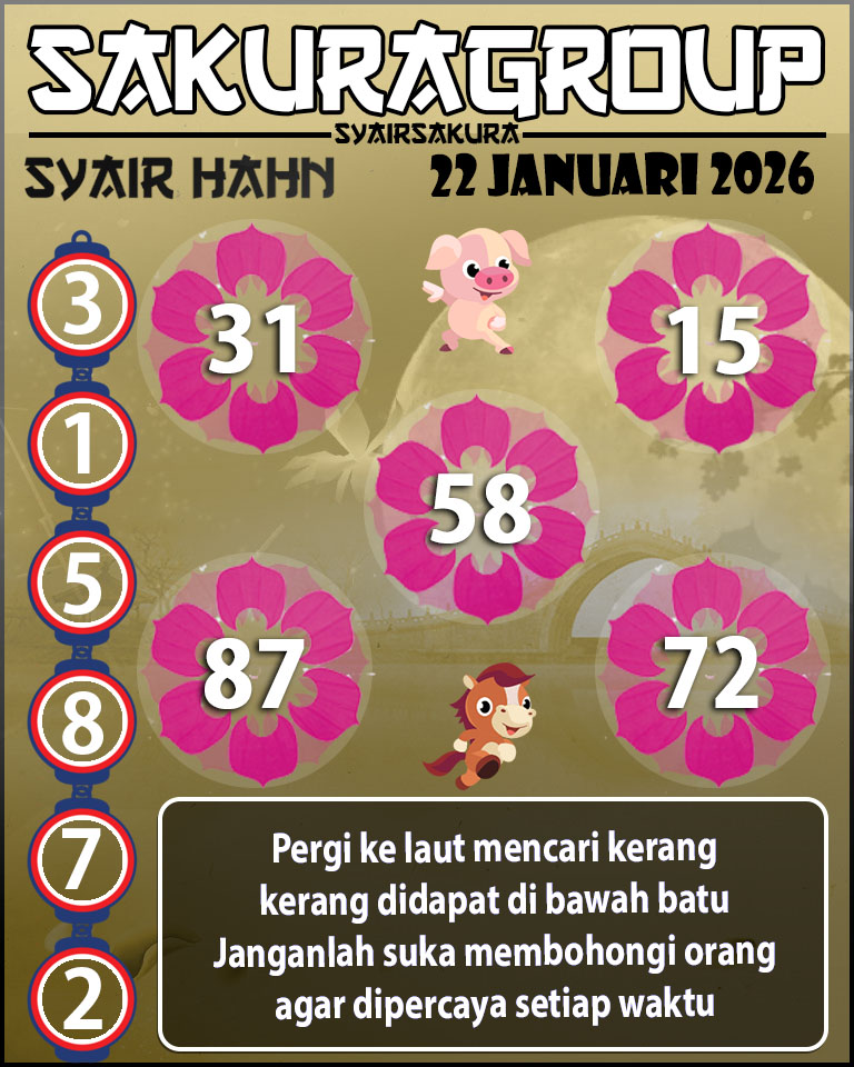 Prediksi SYAIR TOGEL HAHN