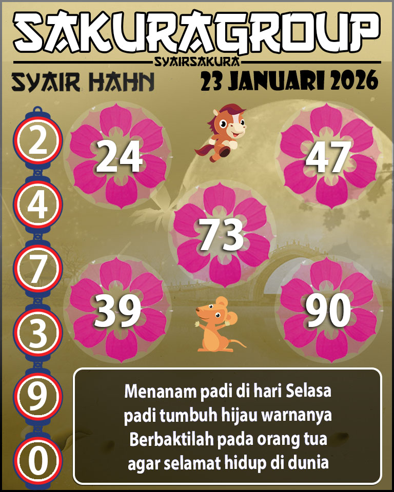 Prediksi SYAIR TOGEL HAHN
