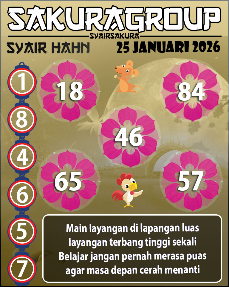 Prediksi SYAIR TOGEL HAHN