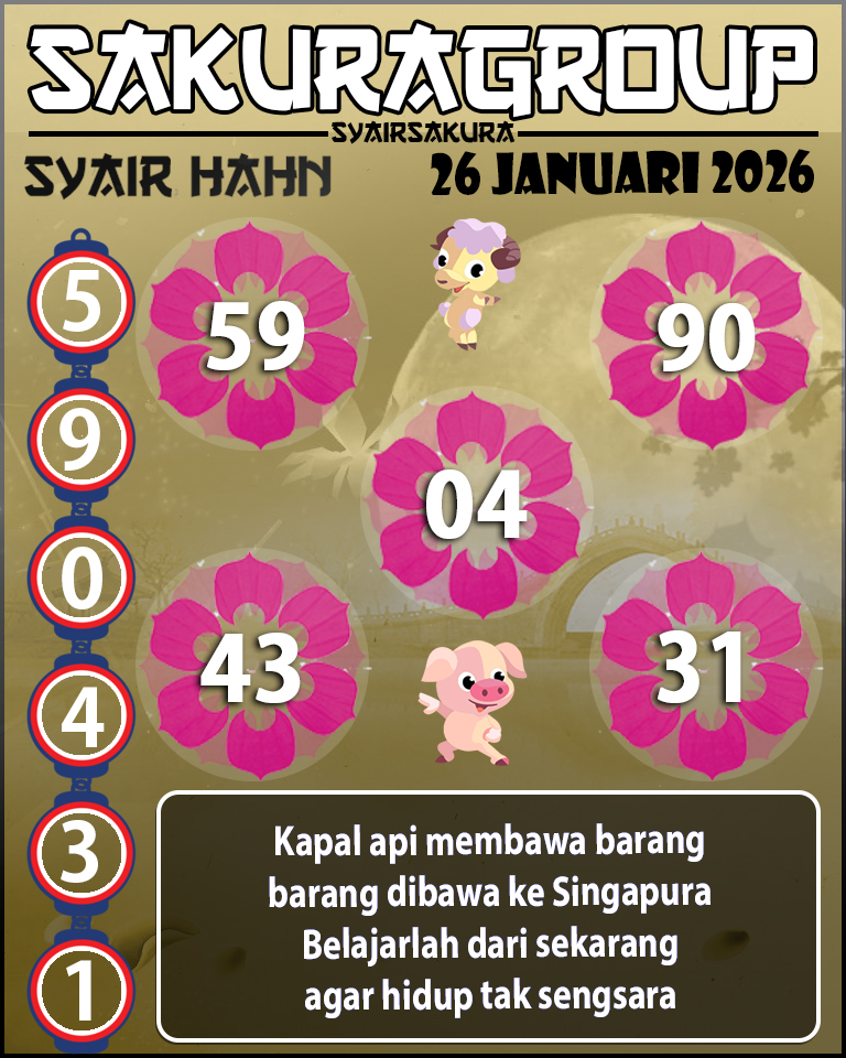 Prediksi SYAIR TOGEL HAHN