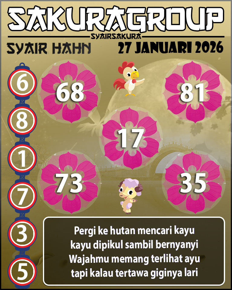 Prediksi SYAIR TOGEL HAHN