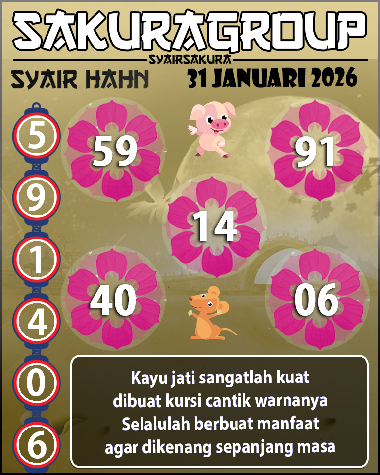 Prediksi SYAIR TOGEL HAHN