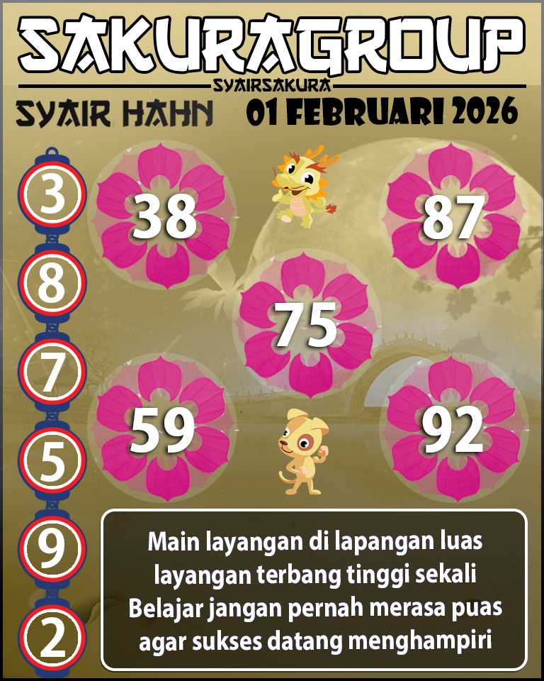 Prediksi SYAIR TOGEL HAHN