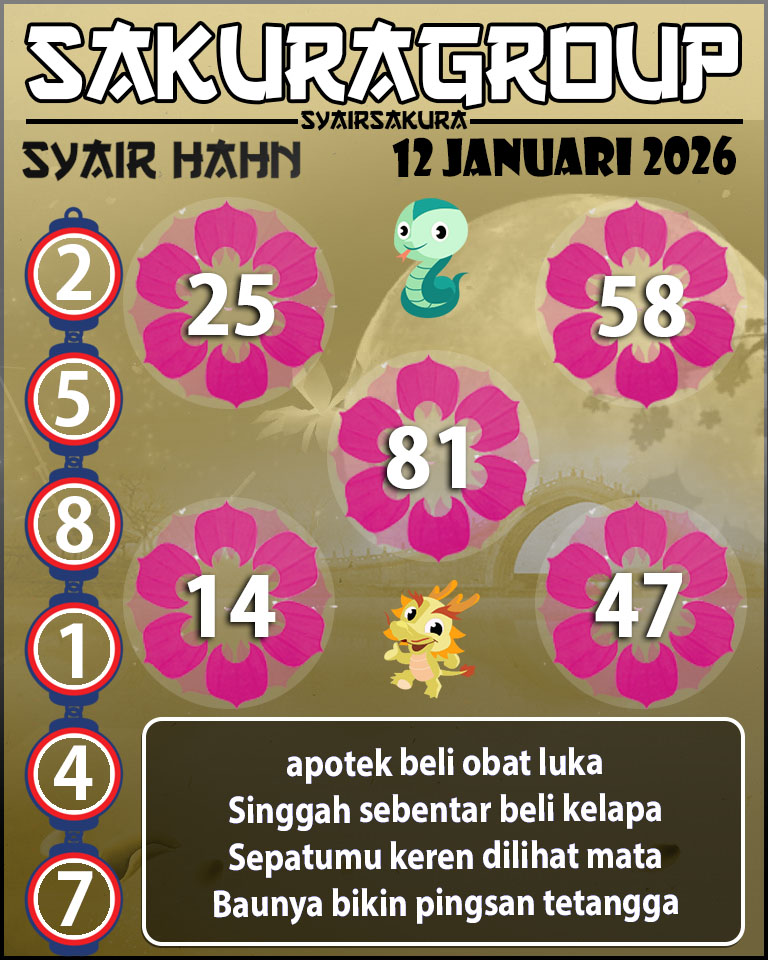 Prediksi SYAIR TOGEL HAHN