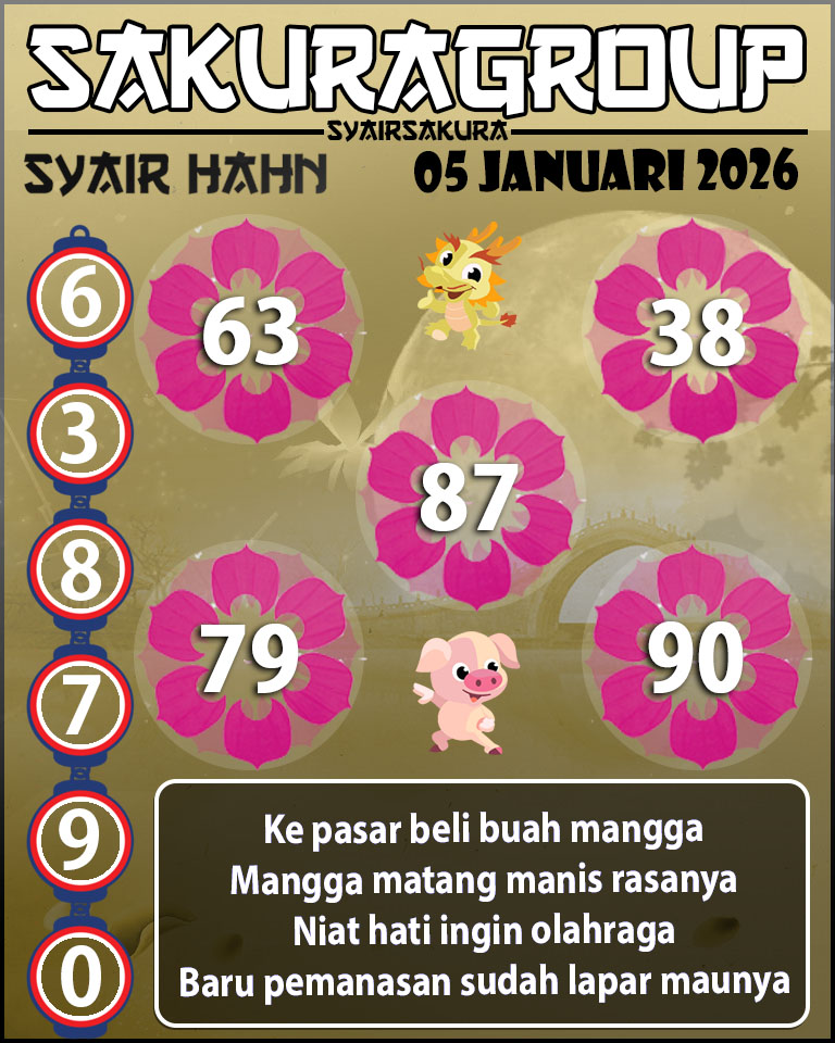 Prediksi SYAIR TOGEL HAHN