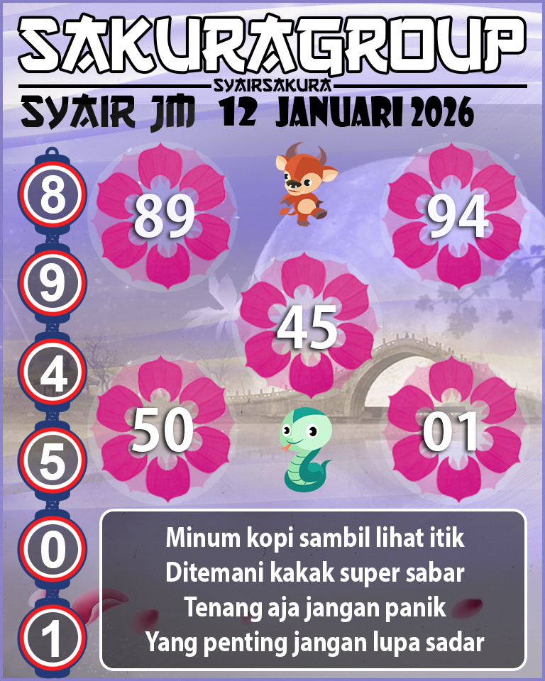 Prediksi SYAIR TOGEL JAMAICA