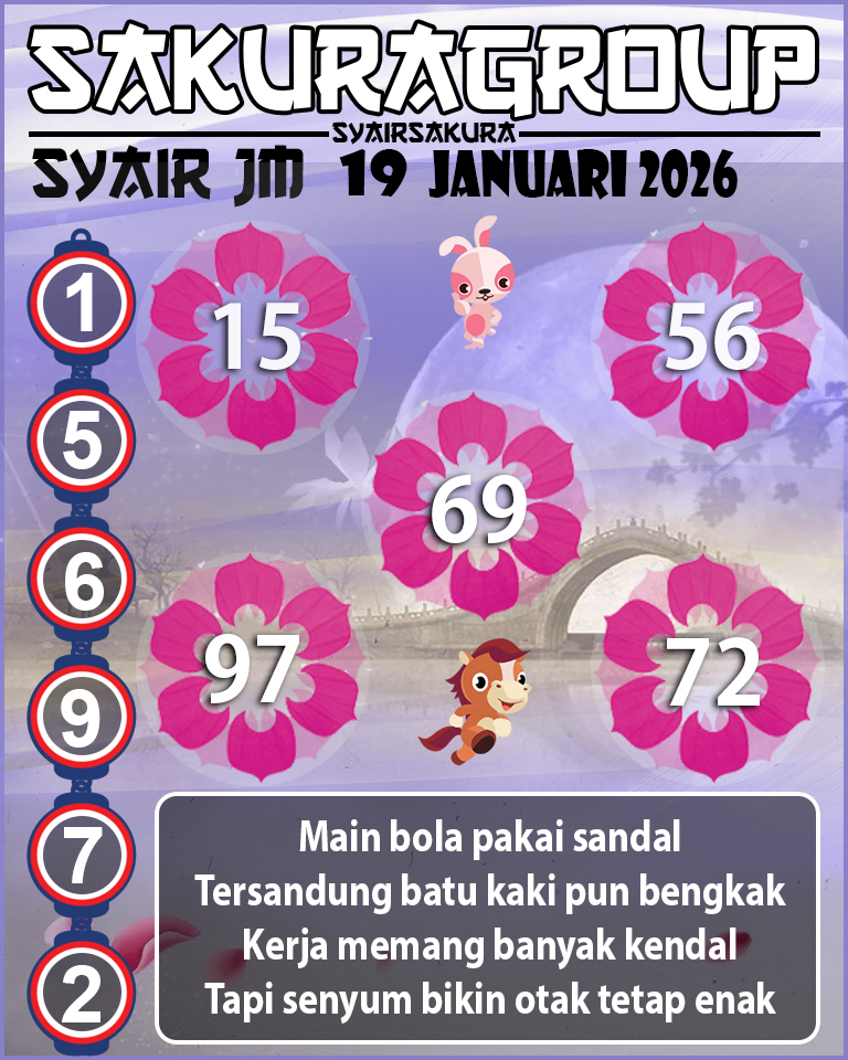Prediksi SYAIR TOGEL JAMAICA