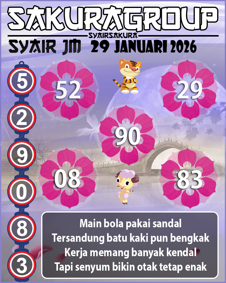 Prediksi SYAIR TOGEL JAMAICA