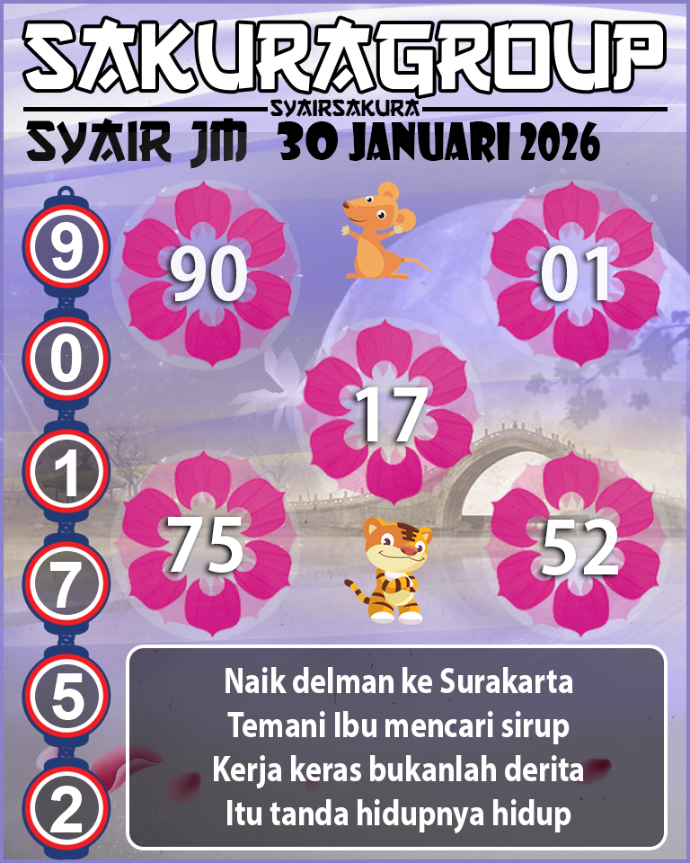 Prediksi SYAIR TOGEL JAMAICA