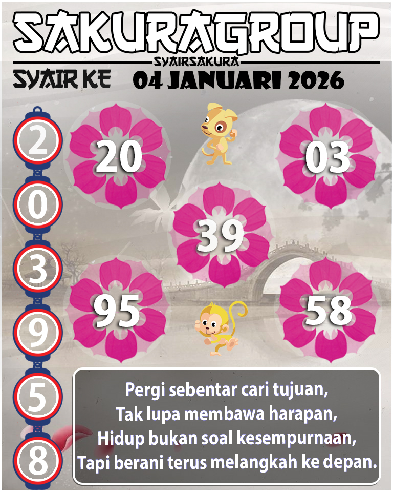 PREDIKSI SYAIR TOGEL KENYA