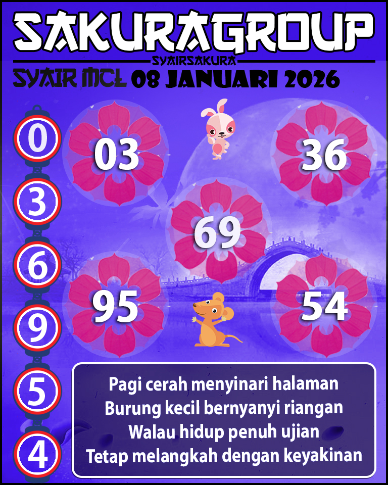 PREDIKSI SYAIR TOGEL MACAU LOTTERY