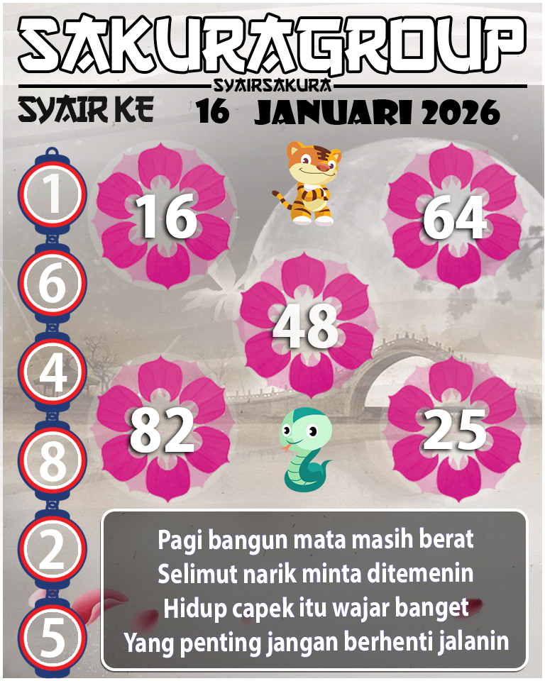 PREDIKSI SYAIR TOGEL KENYA