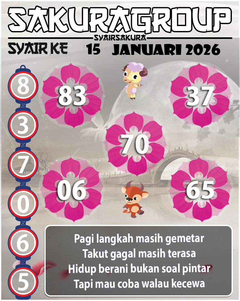 PREDIKSI SYAIR TOGEL KENYA