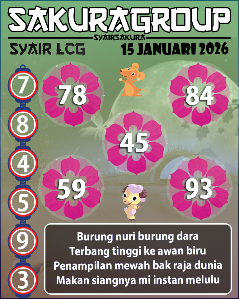 Prediksi SYAIR TOGEL LACORUNA