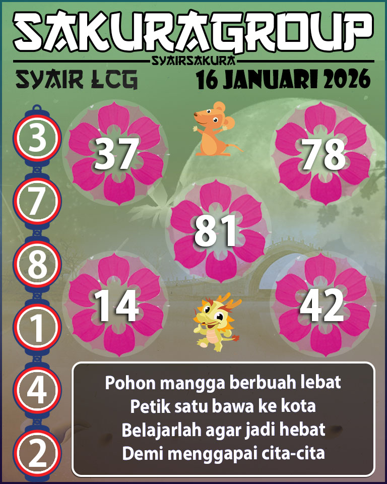 Prediksi SYAIR TOGEL LACORUNA