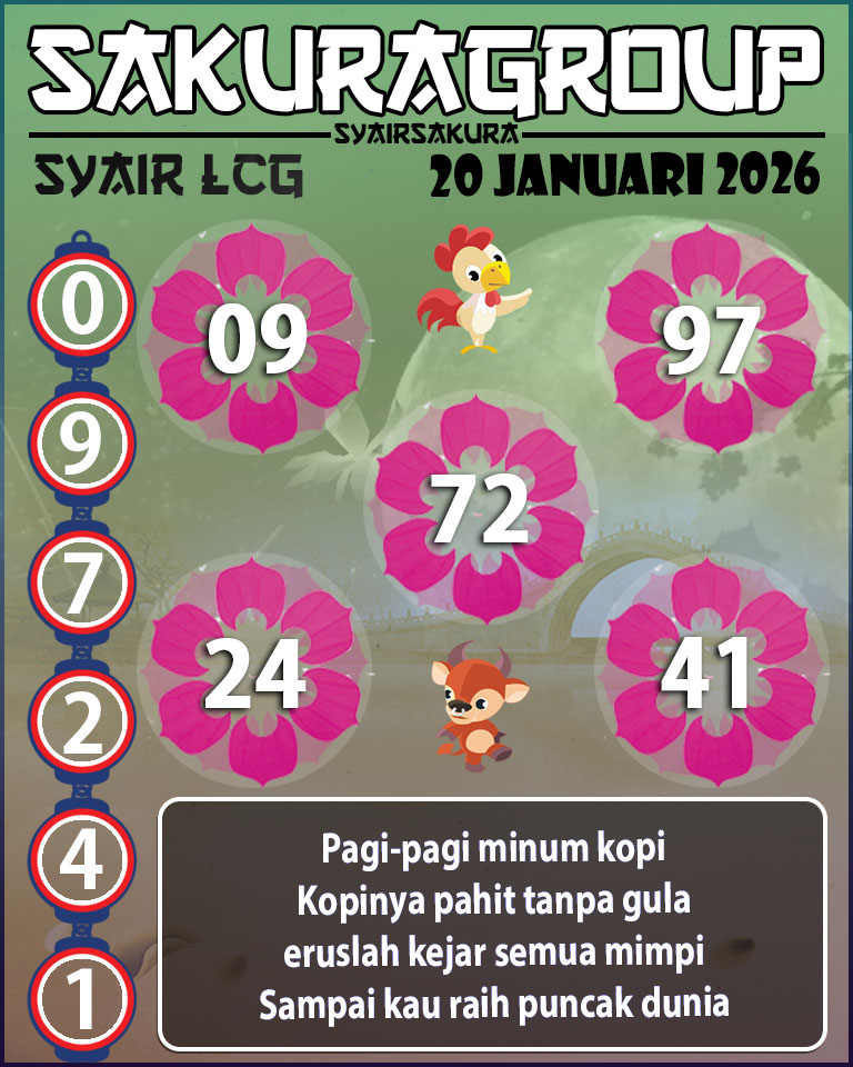 Prediksi SYAIR TOGEL LACORUNA