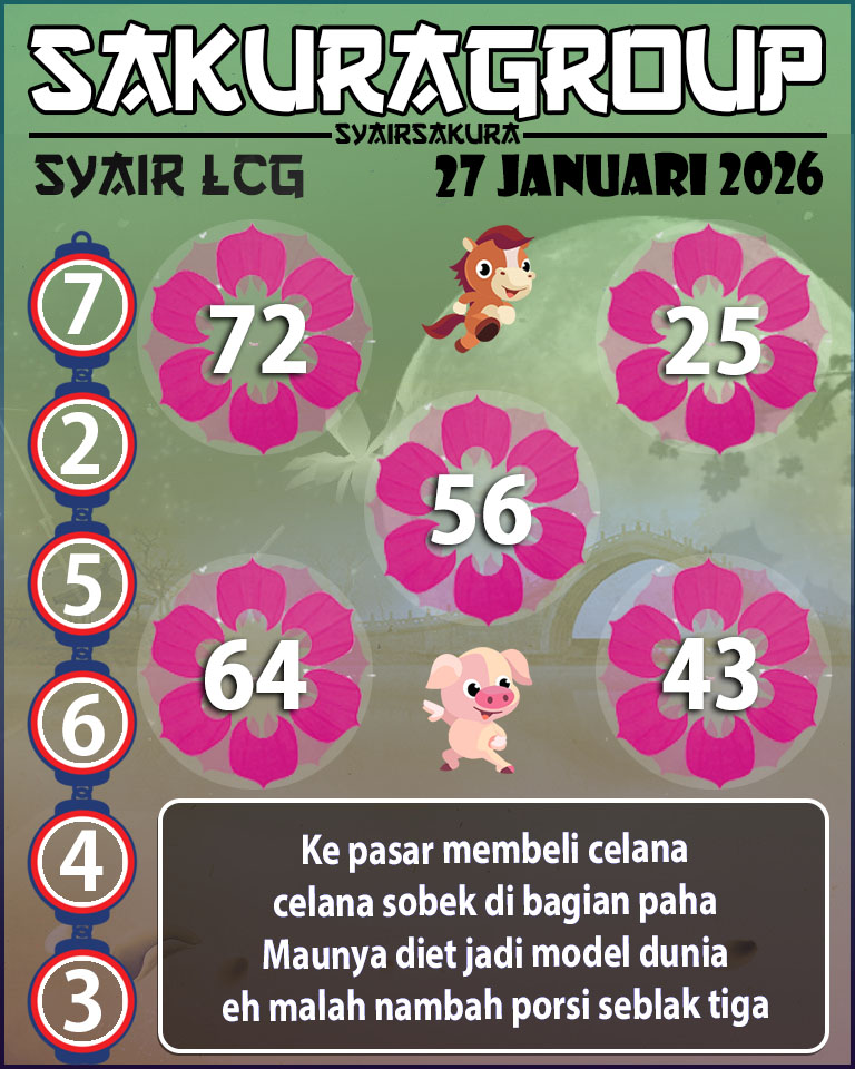 Prediksi SYAIR TOGEL LACORUNA