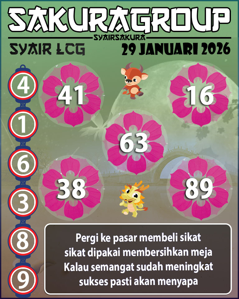 Prediksi SYAIR TOGEL LACORUNA