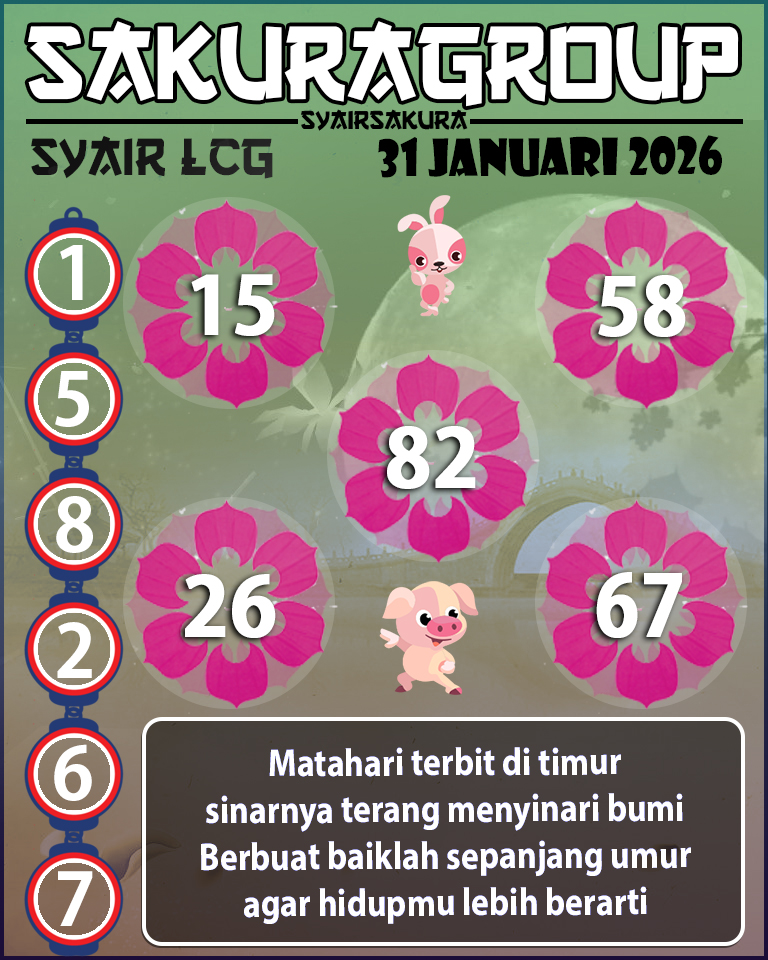 Prediksi SYAIR TOGEL LACORUNA