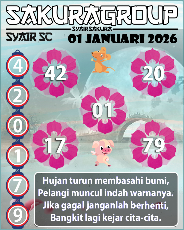 PREDIKSI SYAIR TOGEL SCOTLAND