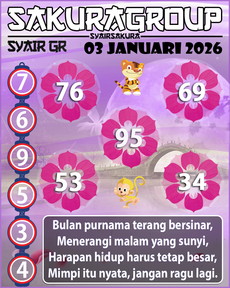 PREDIKSI SYAIR TOGEL GIRONA