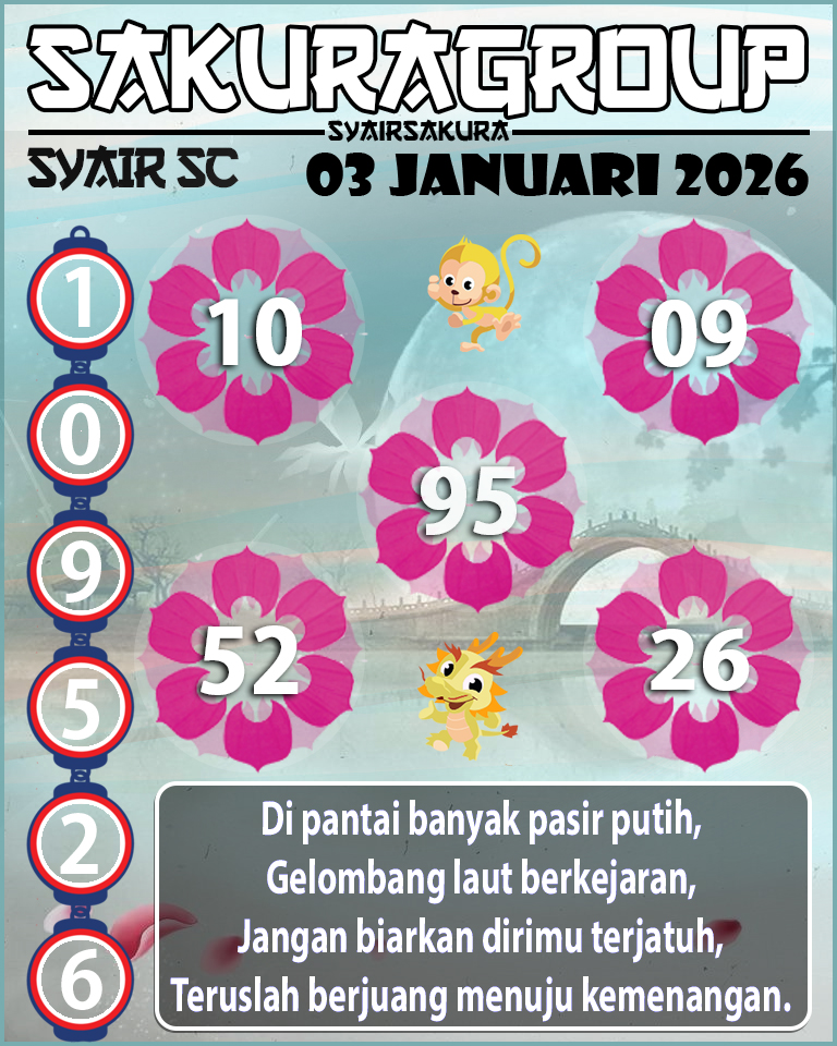 PREDIKSI SYAIR TOGEL SCOTLAND