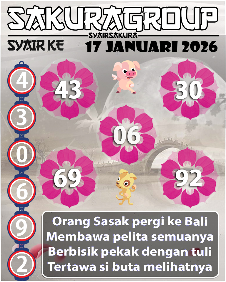 PREDIKSI SYAIR TOGEL KENYA