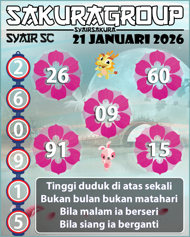 PREDIKSI SYAIR TOGEL SCOTLAND