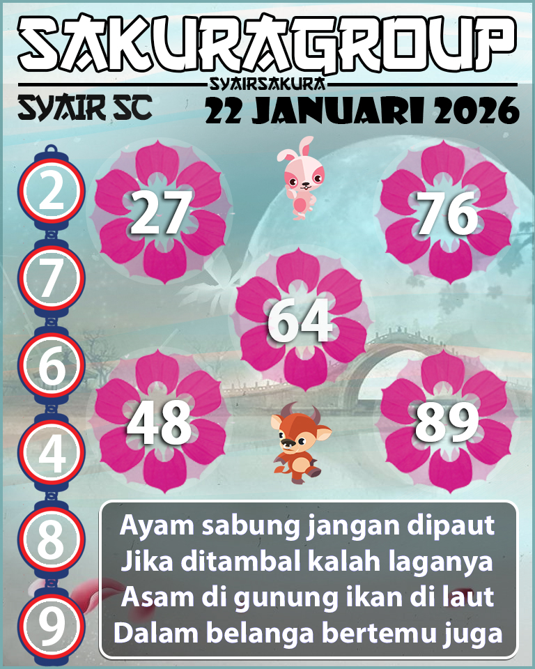 PREDIKSI SYAIR TOGEL SCOTLAND