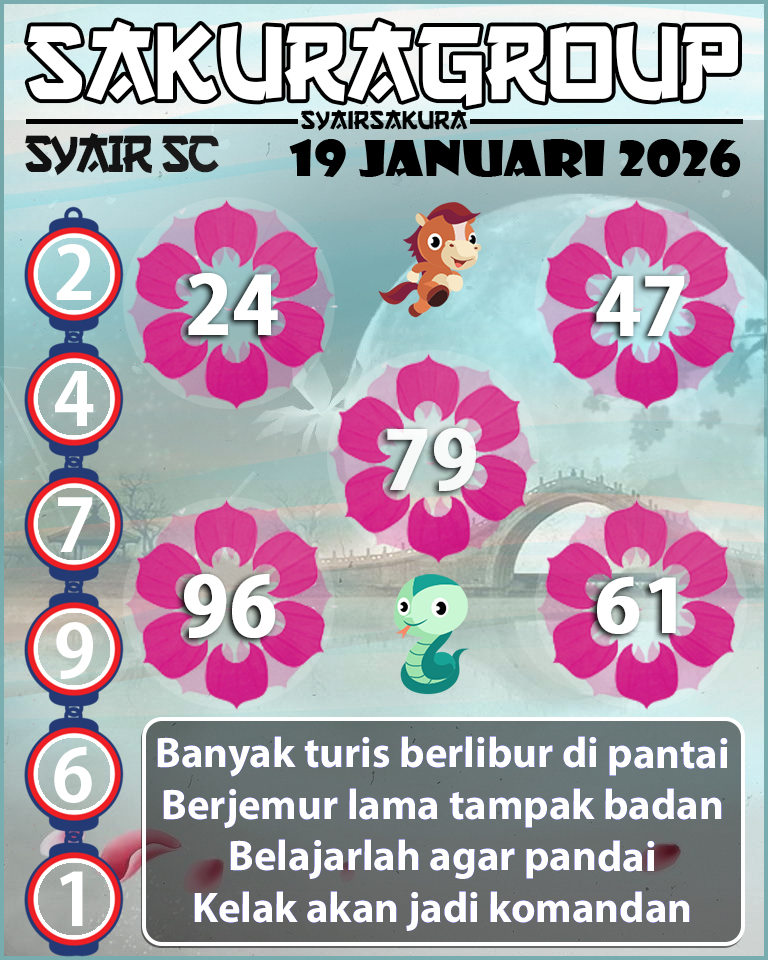 PREDIKSI SYAIR TOGEL SCOTLAND