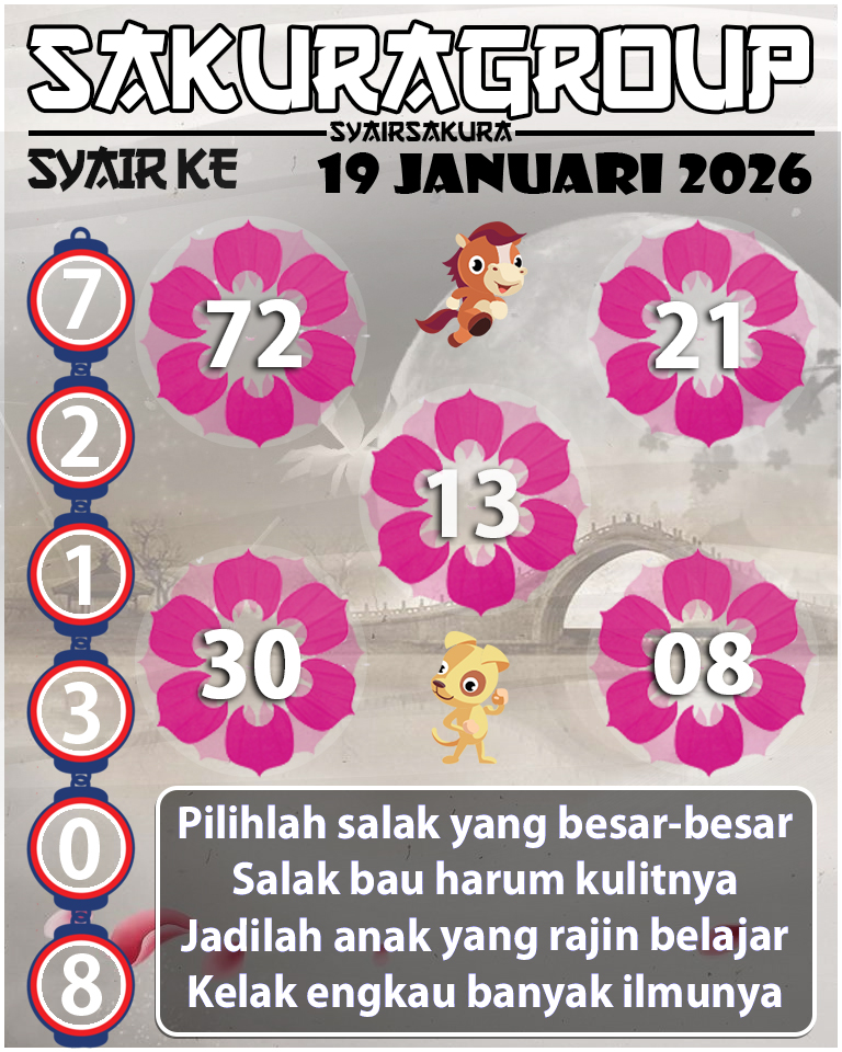 PREDIKSI SYAIR TOGEL KENYA