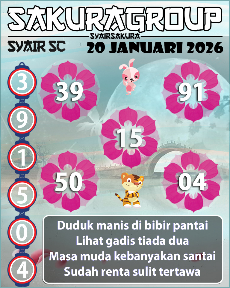 PREDIKSI SYAIR TOGEL SCOTLAND