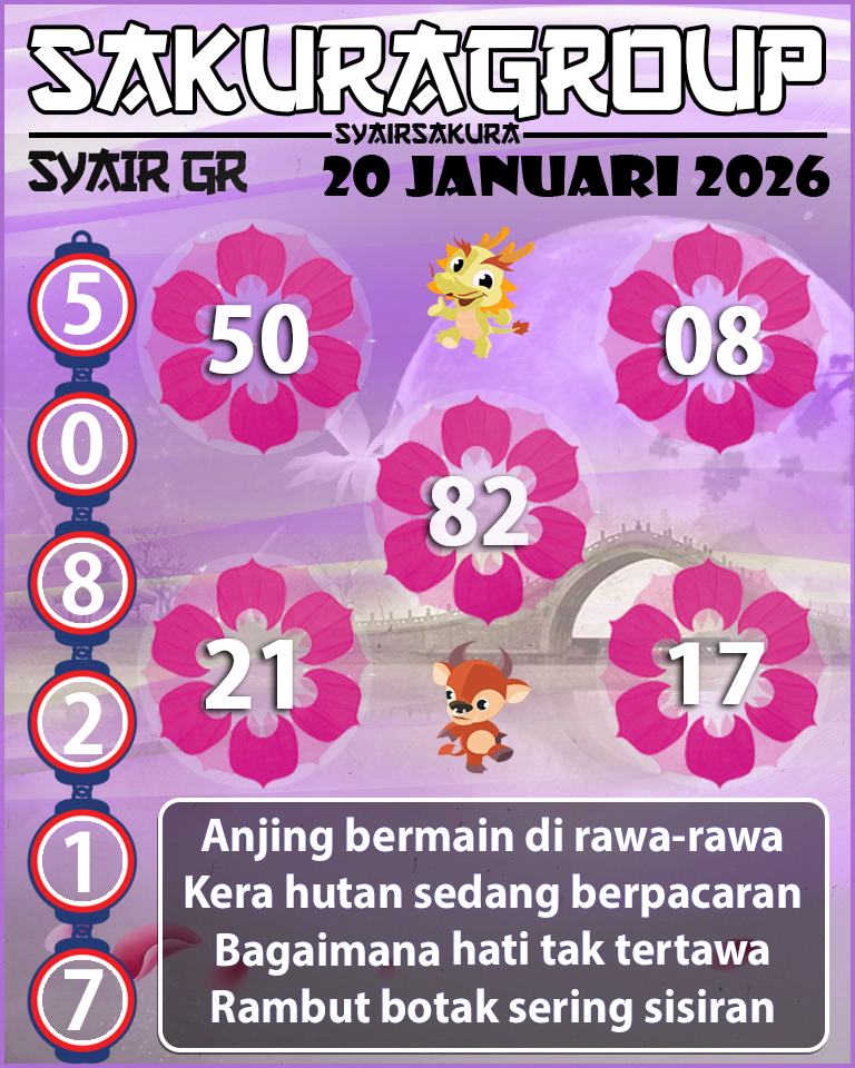 PREDIKSI SYAIR TOGEL GIRONA