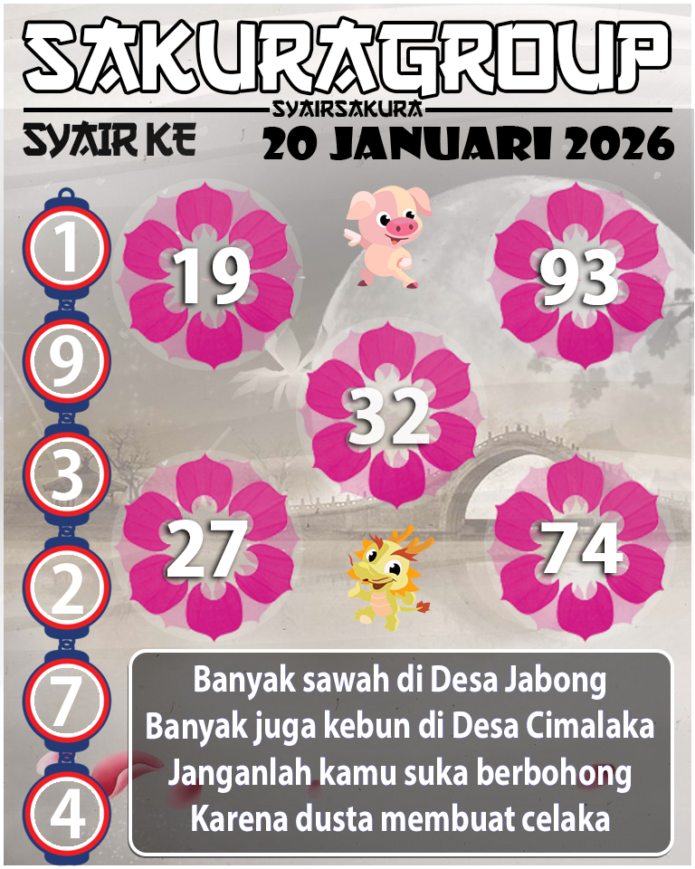 PREDIKSI SYAIR TOGEL KENYA