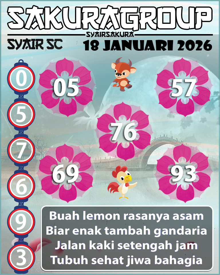 PREDIKSI SYAIR TOGEL SCOTLAND