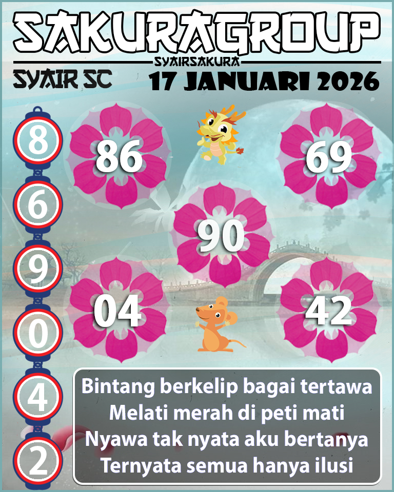 PREDIKSI SYAIR TOGEL SCOTLAND