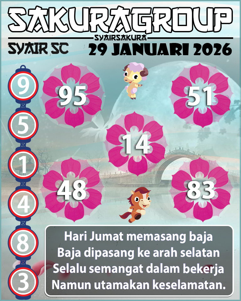 PREDIKSI SYAIR TOGEL SCOTLAND