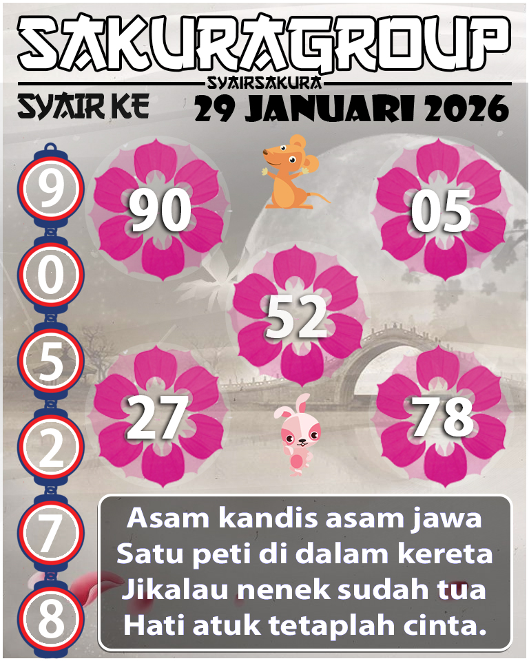 Asam kandis asam jawa Satu peti di dalam kereta Jikalau nenek sudah tua Hati atuk tetaplah cinta.