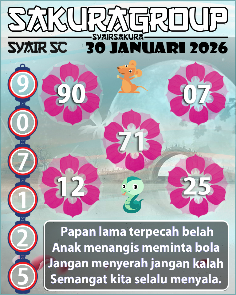 PREDIKSI SYAIR TOGEL SCOTLAND