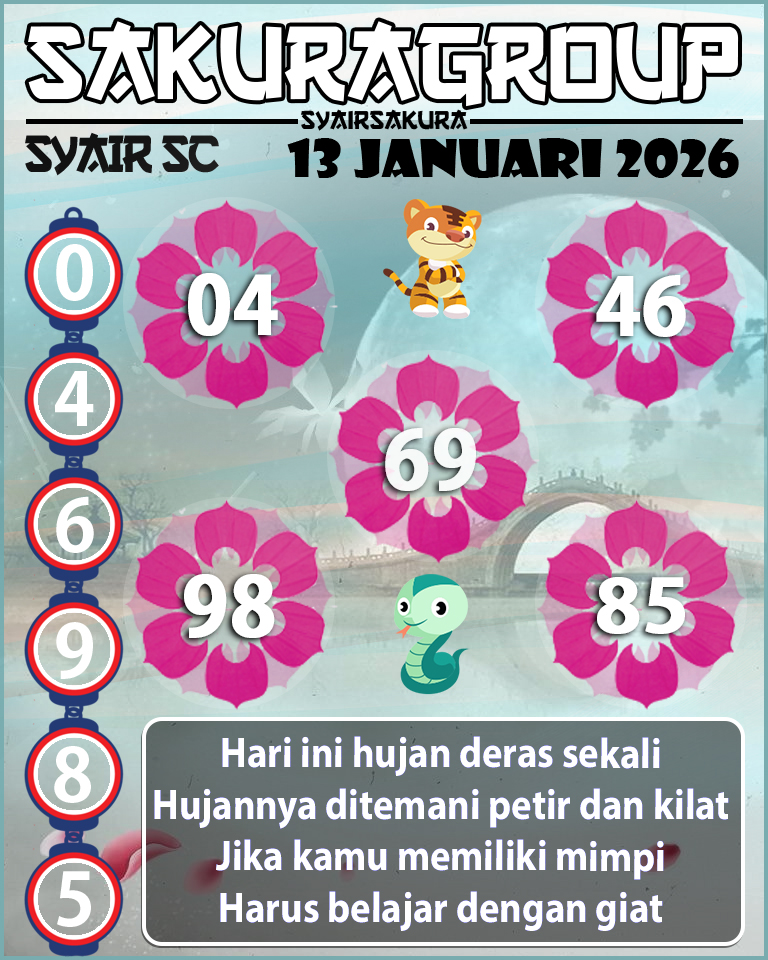 PREDIKSI SYAIR TOGEL SCOTLAND