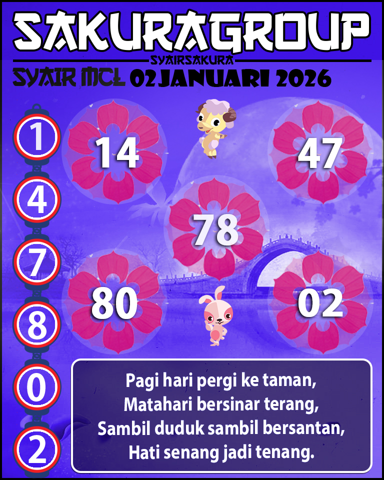 PREDIKSI SYAIR TOGEL MACAU LOTTERY