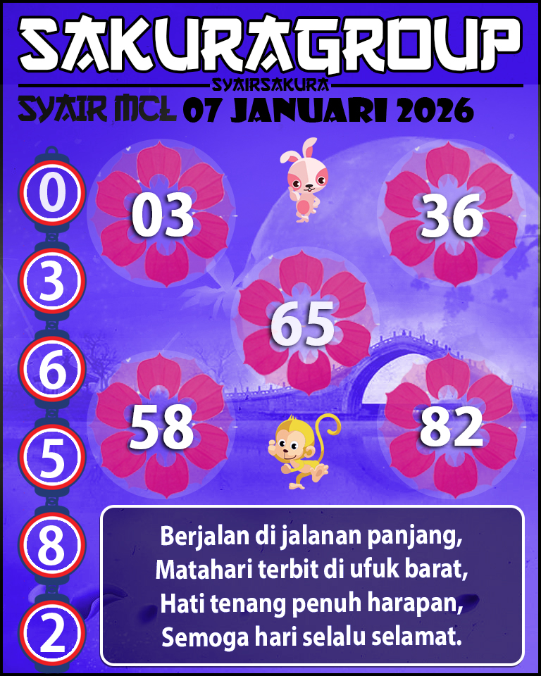 PREDIKSI SYAIR TOGEL MACAU LOTTERY