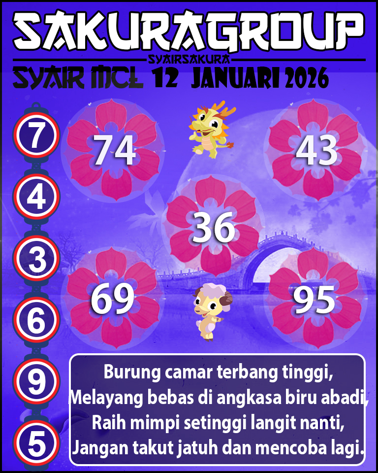 PREDIKSI SYAIR TOGEL MACAU LOTTERY