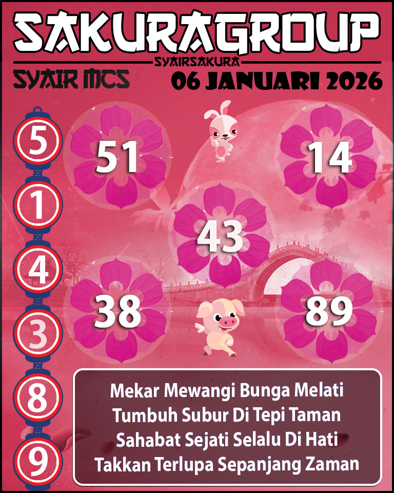 Prediksi SYAIR TOGEL MACAU SWEEP