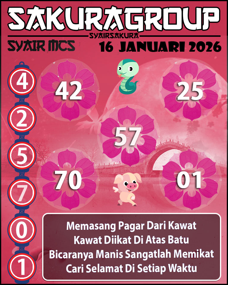 Prediksi SYAIR TOGEL MACAU SWEEP