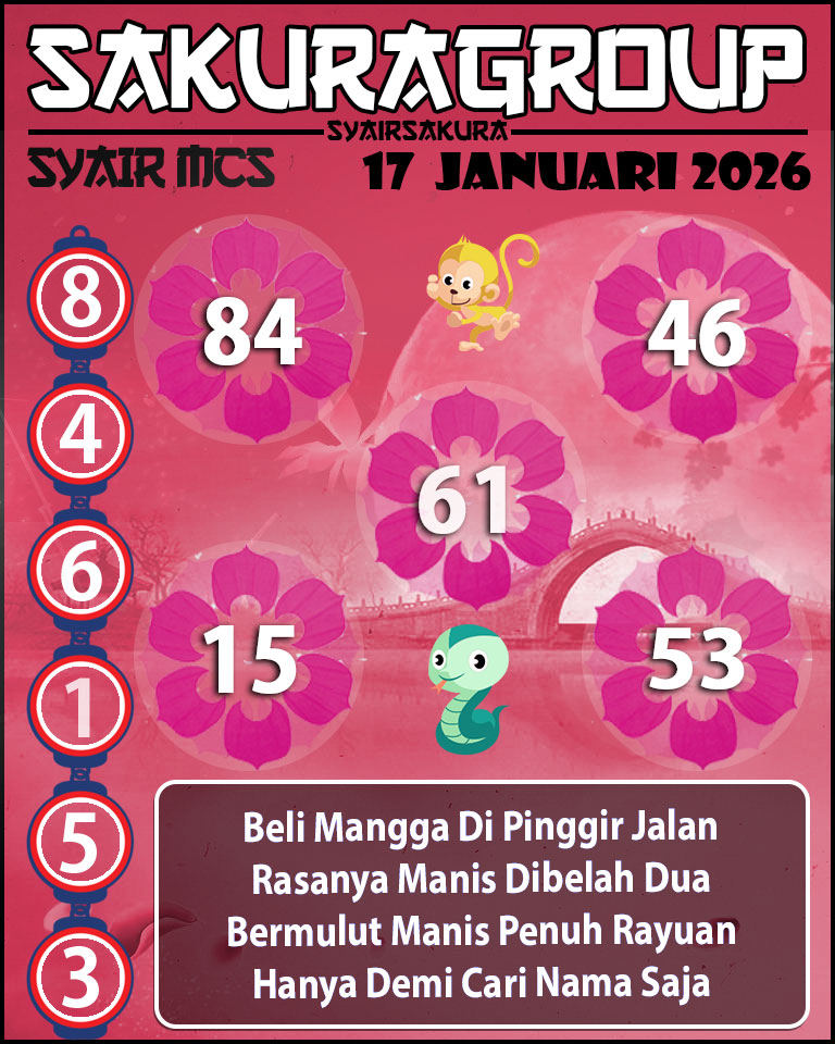 Prediksi SYAIR TOGEL MACAU SWEEP